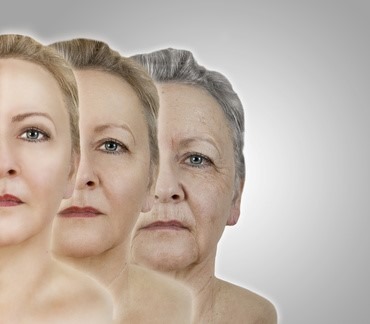 The Symptoms of Skin Ageing